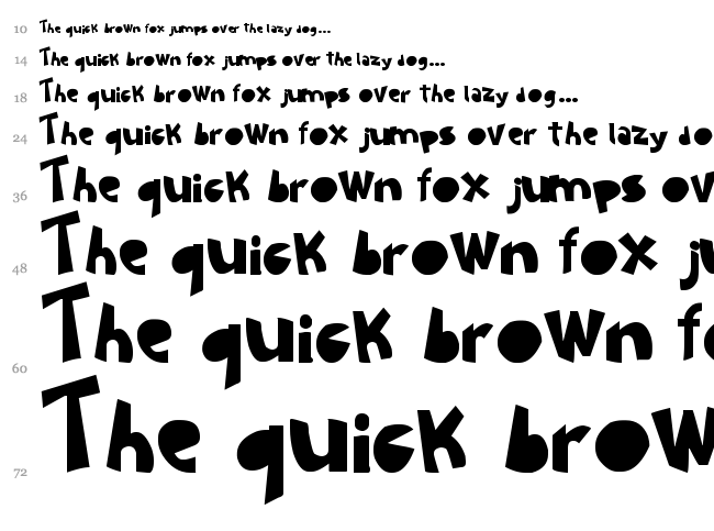 Sustainable Amazon font waterfall